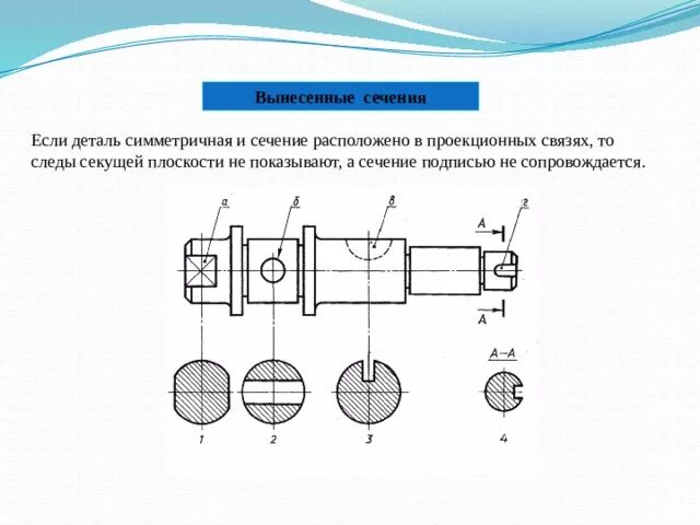 Сечение вынесенное на продолжение следа секущей плоскости. Сечение в проекционной связи с главным видом вал. Сечение детали плоскостью. Построение вынесенного сечения. Третий вынести