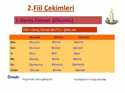 Ben sen o