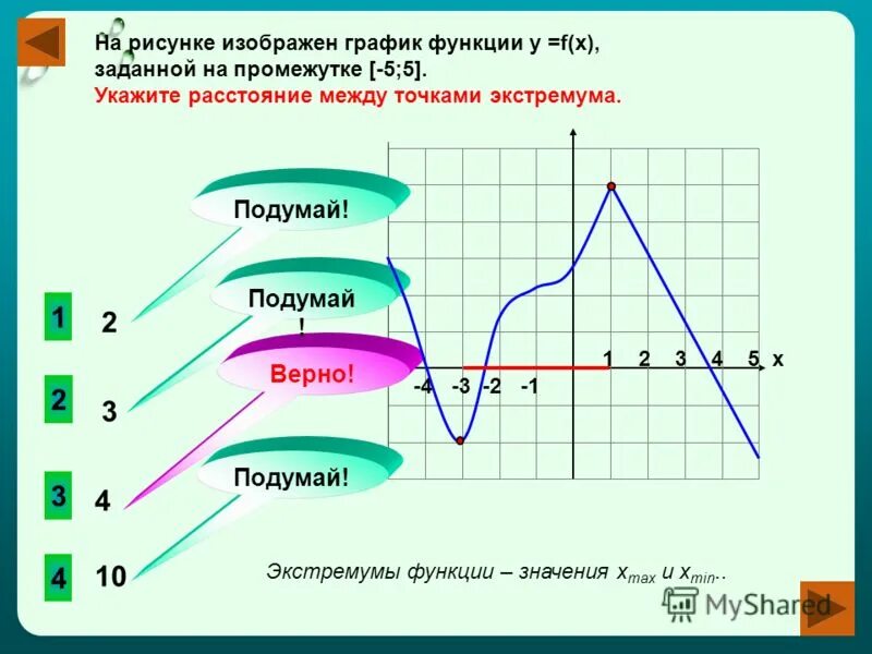 Найдите сумму экстремумов функции 7 7