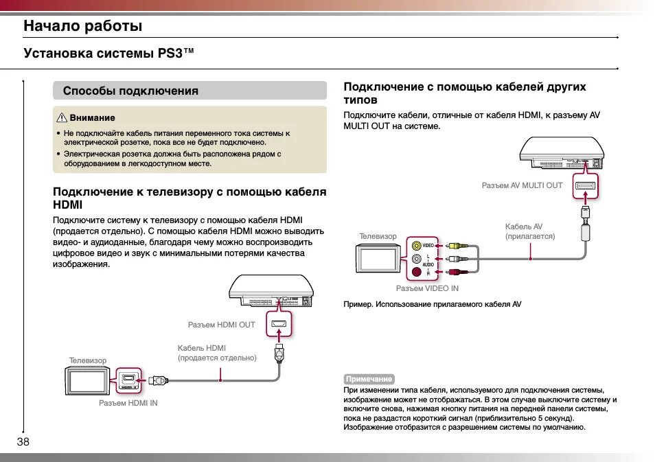 Как подключить ps3 через