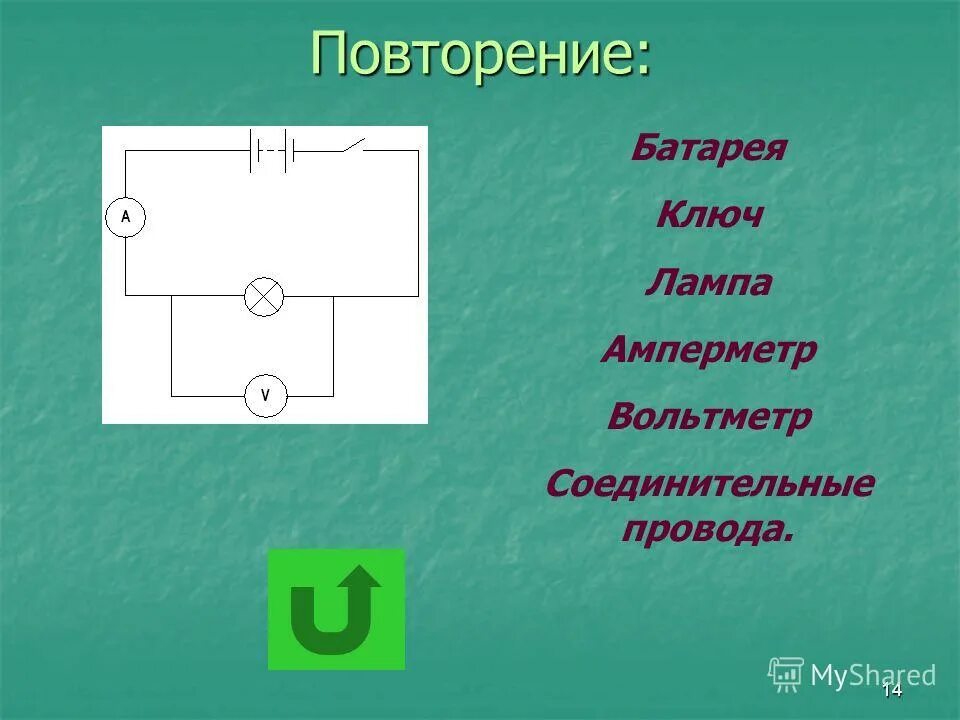 схема источник, лампа, амперметр, ключ. схема аккумулятор лампа ключ амперметр вольтметр. электрическая схема источник, 2 лампы, резистор, ключ. схема аккумулятор лампа ключ амперметр вольтметр. схема из реостата 2 вольтметра, амперметра ключа, аккумулятора.
