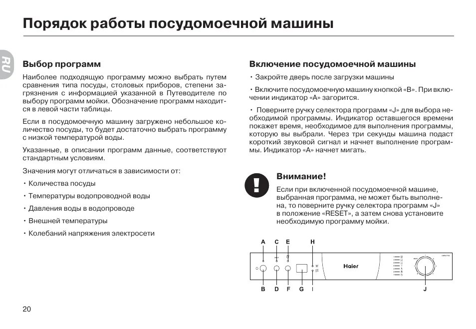 Какой режим посудомойки. Посудомоечная машина Haier dw9-tfe3. Индикаторы посудомоечной машины Haier. Посудомоечная машина Хаер 191 программы. Посудомоечная машина Haier инструкция.