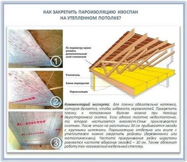 Какую применить пароизоляцию