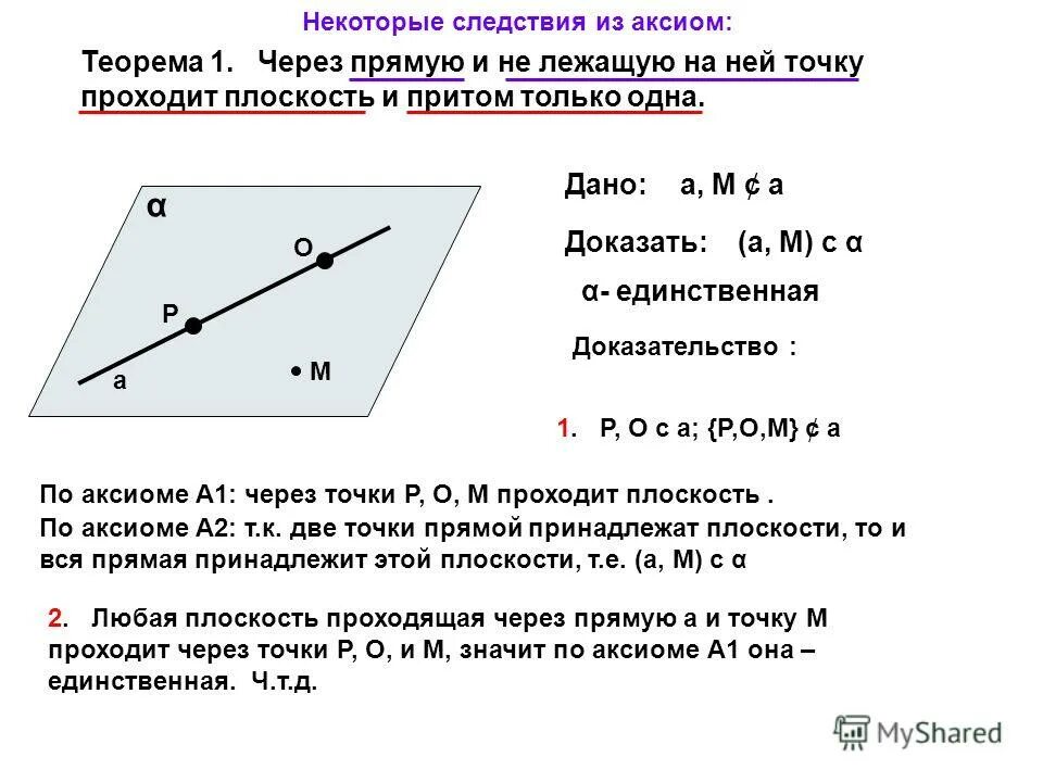 Какой пункт не лежит. Доказательство 1 следствия из аксиом стереометрии. 1. Аксиомы стереометрии. Следствия из аксиом (с доказательством).. Следствия из аксиом 3 теоремы с доказательством. Следствия из аксиом стереометрии 10 класс теорема 1.