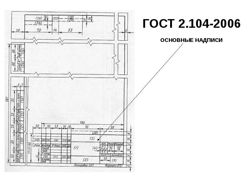 Картинки МАТЕРИАЛ НА ЧЕРТЕЖЕ ОСНОВНАЯ НАДПИСЬ