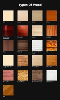 Wood type