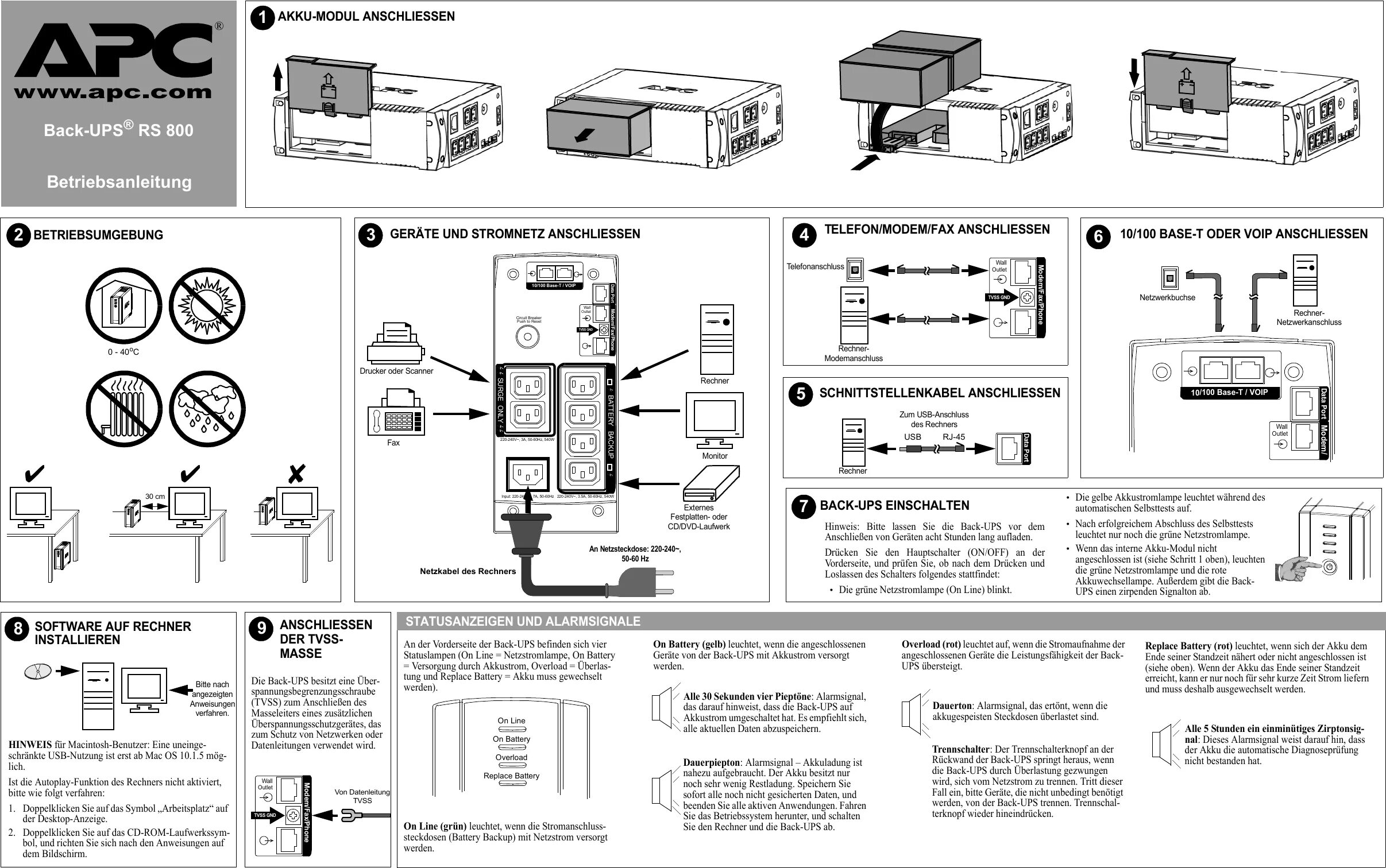 Ups 1500 инструкция. Apc back-ups pro 1200. Smt750i. Apc back-ups rs 1500 схема. Apc rs 800 инструкция.