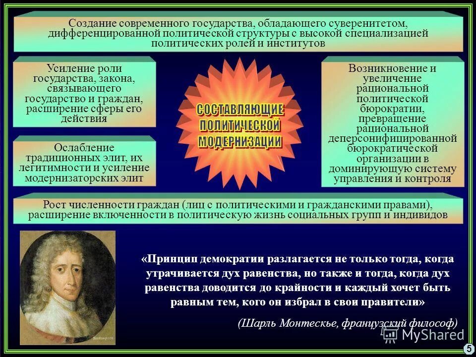 властно политическая организация обладающая суверенитетом. верховенство внутри государства. лицо обладающее верховной властью. особенности управления новгородской земли. лицо обладающее верховной властью.