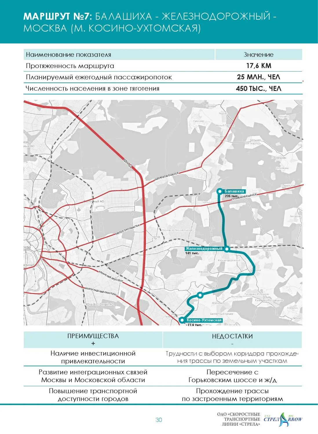 Карта москвы с метро и улицами. Пробки в москве. Пробки 10 баллов москва. Выделенные полосы в москве. Знаки ограничения скорости на карте москвы.