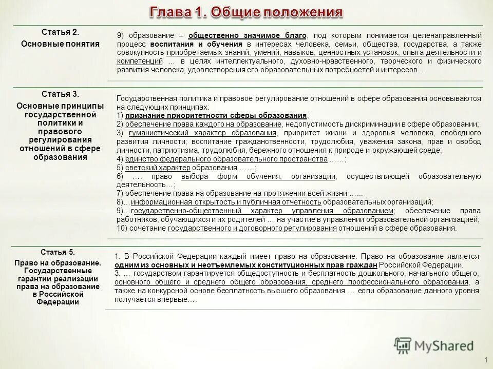 Образование предложения. Образование. Образование определение. Образование социально значимое благо. Общественно значимое благо под которым понимается.