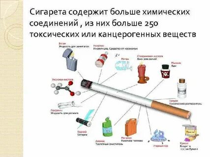 Сколько табака в сигарете