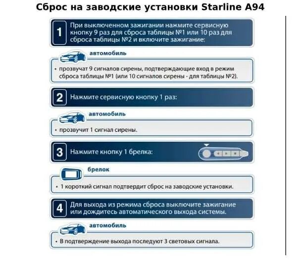 Как сбросить сигнализацию старлайн. Сброс настроек сигнализации старлайн а 94. сброс настроек старлайн а9. starline сброс на заводские. как сбросить настройки сигнализации старлайн а94 на заводские.