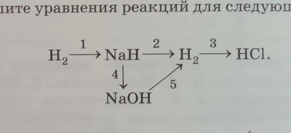 Nah2po2. Запишите уравнения реакций для следующих переходов. Запишите уравнения реакций для следующих переходов h2 nah. Запишите уравнение реакции для следующих схем h2 nah h2. Запишите уравнения реакций для следующих переходов h2 nah h2 HCL NAOH.