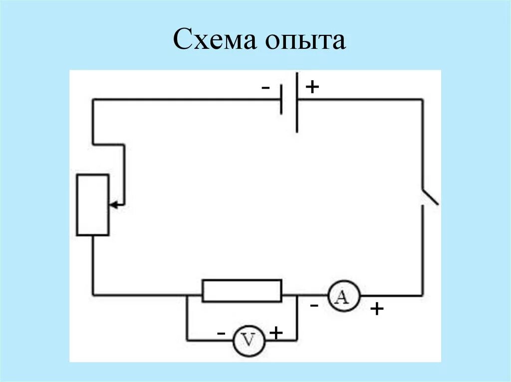 Схема ом физика. Электрическая схема эксперимента. Опыт Ома. Схема опыта физика. Нарисуйте электрическую схему эксперимента.