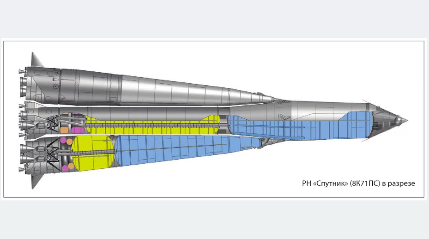ракета носитель первого спутника. ракеты-носителя спутник 8а91.