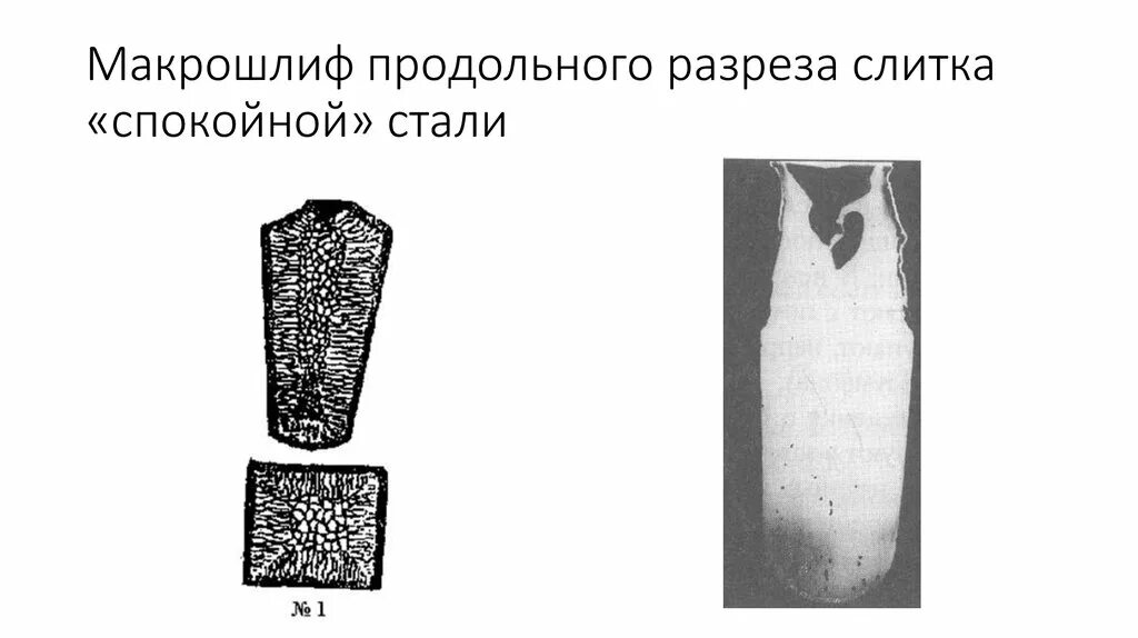 Макроструктура полуспокойной стали. Макрошлиф слитка спокойной стали. Сталь макроструктура слитка. Схема стального слитка.