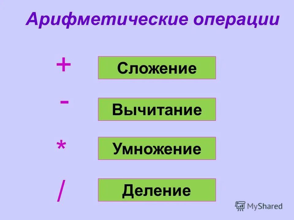 какое действие выполняется первым умножение или сложение. правила деления целых чисел. сложение ивыитание умножение иделение. сложение вычитанение делени и умножение дробей. сложение и вычитание десятичных дробей.