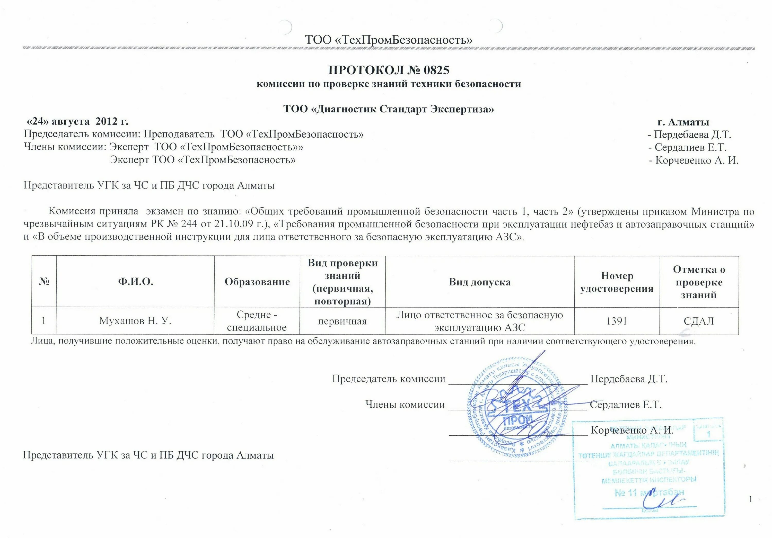 протокол проверки знаний стропальщиков образец заполнения. комиссия по проверке знаний стропальщика. ежегодная проверка знаний машинист крана протокол. форма 4. протокол комиссии стропальщика.