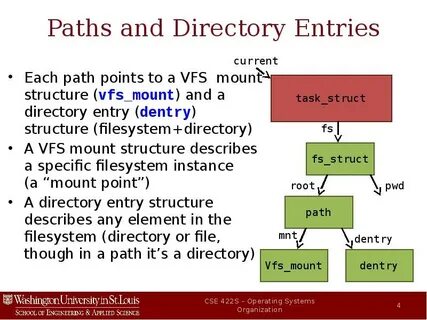Std filesystem path