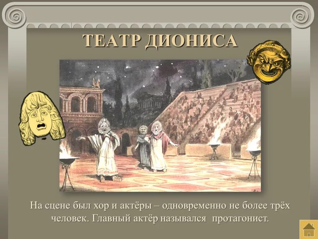 Почему посещение театра в афинах было доступно. Театр диониса в афинах в древности. театр диониса в древней греции рисунок. театр диониса в афинах схема.