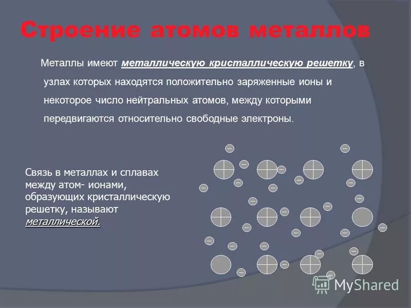 Атом металла имеет. Атом металла имеет