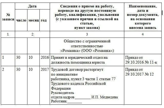 В тк дни 2023. Увольнение по собственному в трудовой книжке образец. Pfgjkytybt nheljdjq ryb;RB GH edjkmytybb GJ CJ,cndtyyjve ;tkfyb.. Увольнение по собственному желанию образец записи в трудовой книжке. Образец трудовой книжки увольнение по собственному желанию.