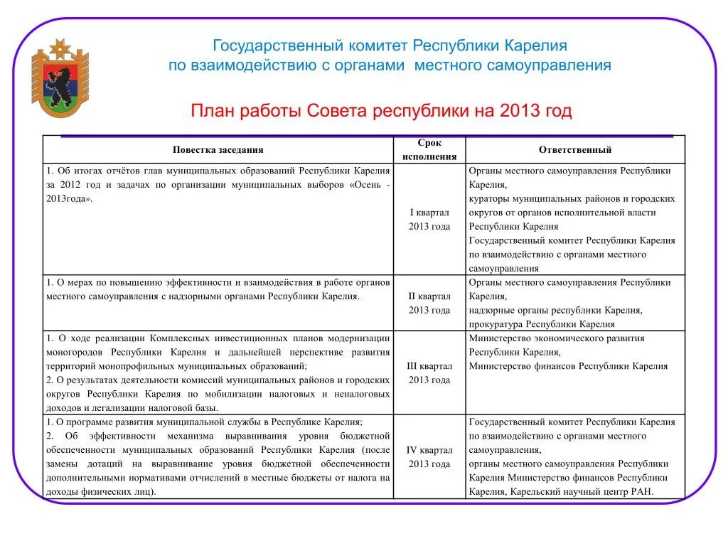 Местное самоуправление в Республике Карелия. Органы власти Республики Карелия. Органы государственной власти Республики Карелия моя Карелия. Повестка совещания Министерства.