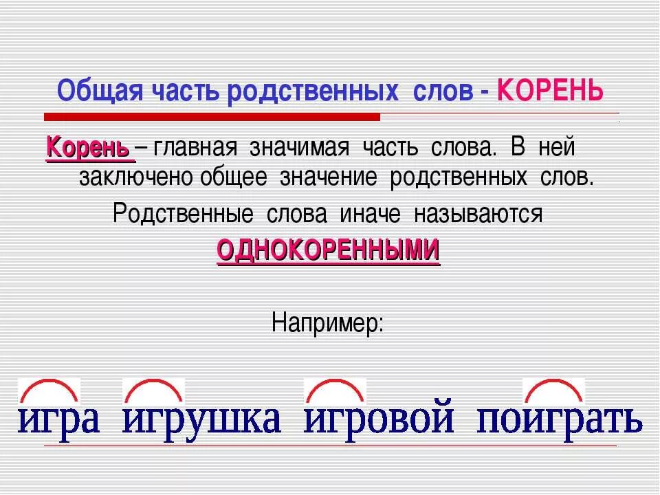 1 основная часть. Что такое корень в русском языке правило. Корень слова правило. Корень слова это 2 класс правило. Корень это общая часть родственных слов.