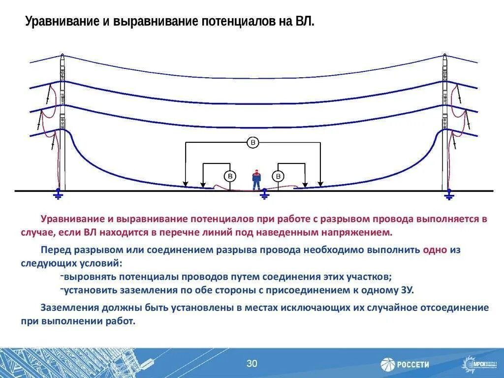 Уравнивание потенциалов и выравнивание потенциалов. Схема уравнивания потенциалов. Система уравнивание выравнивание потенциалов. Уравнивание потенциалов участков вл ВЛС. Наведенное напряжение правила