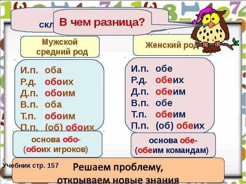 Числительные оба обе. Склонение оба обе. Склонение числительных оба обе. Оба это числительное. Как правильно 2 или двоих