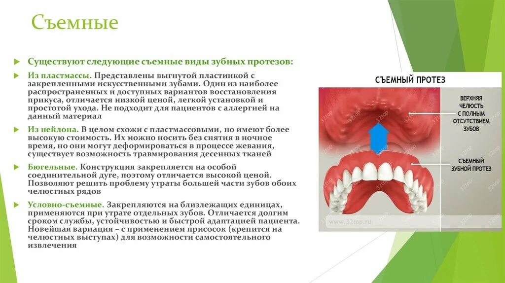 Границы полного съемного протеза верхнего. Границы частичного съемного протеза. границы частичных съемных пластиночных протезов. границы съемного пластиночного протеза. границы съемных протезов при частичном отсутствии зубов.