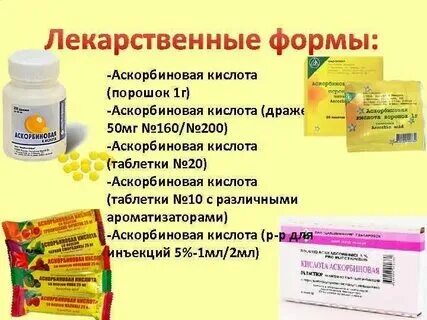 Сколько можно пить аскорбиновой кислоты