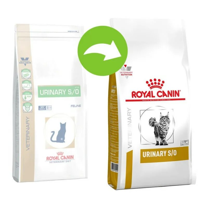 Роял Канин Urinary s/o для кошек. Royal Canin Urinary s/o lp34 сухой корм диета для кошек. Роял Канин Уринари 1,5 кг. S/O Уринари Роял Канин для кошек 1,5 кг. Urinary s o купить