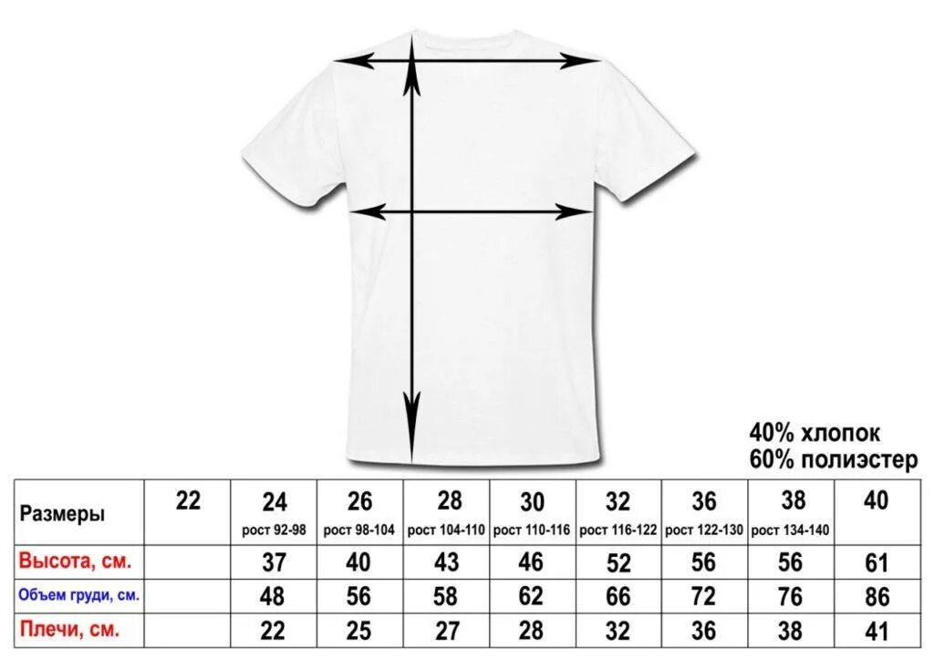 Мужские размеры одежды футболок. Размеры футболок мужских. Сетка размеров футболок. Размеры футболок мужских таблица. Размер футболки в см.