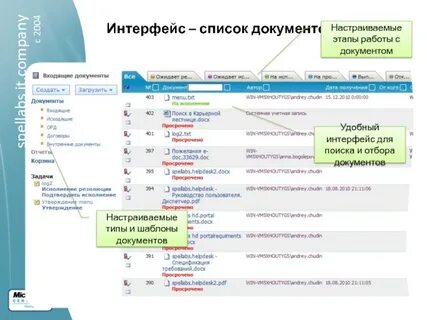 Список интерфейсов