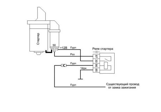 Реле стартер ваз 2110 инжектор. Доп реле стартера 2112. Доп реле на стартер ВАЗ 2112 16 клапанов. Схема доп реле на стартер ВАЗ 2112. Реле блокировки стартера ВАЗ 21 10.