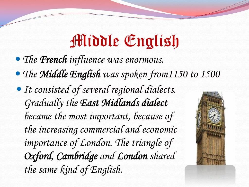 Появление английского языка. История английского языка. Evolution of English language. The influence of French on English. Происхождение английского языка.