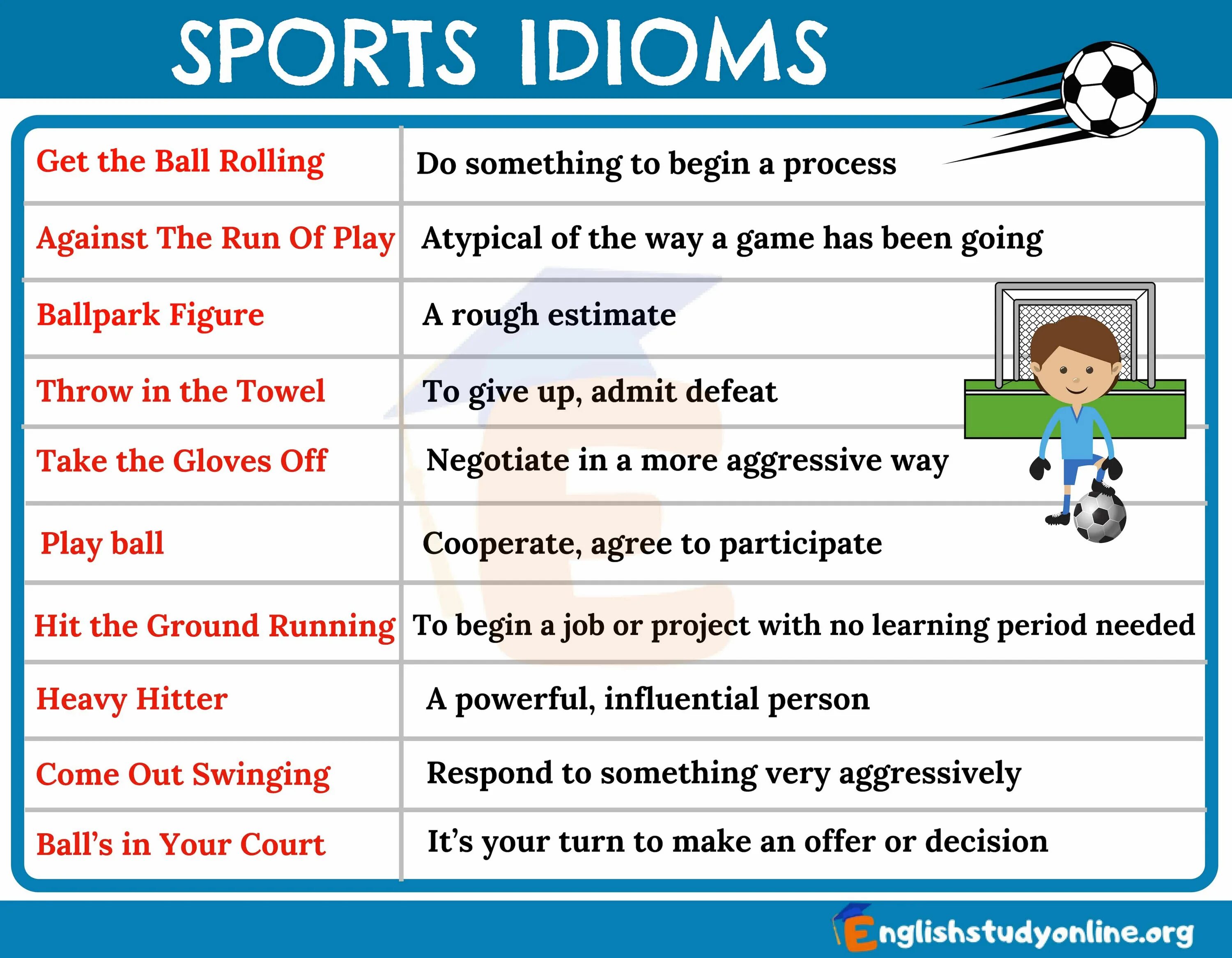 Going или getting. Идиомы по английскому. Sport idioms. Идиомы на английском. Идиома Sport.