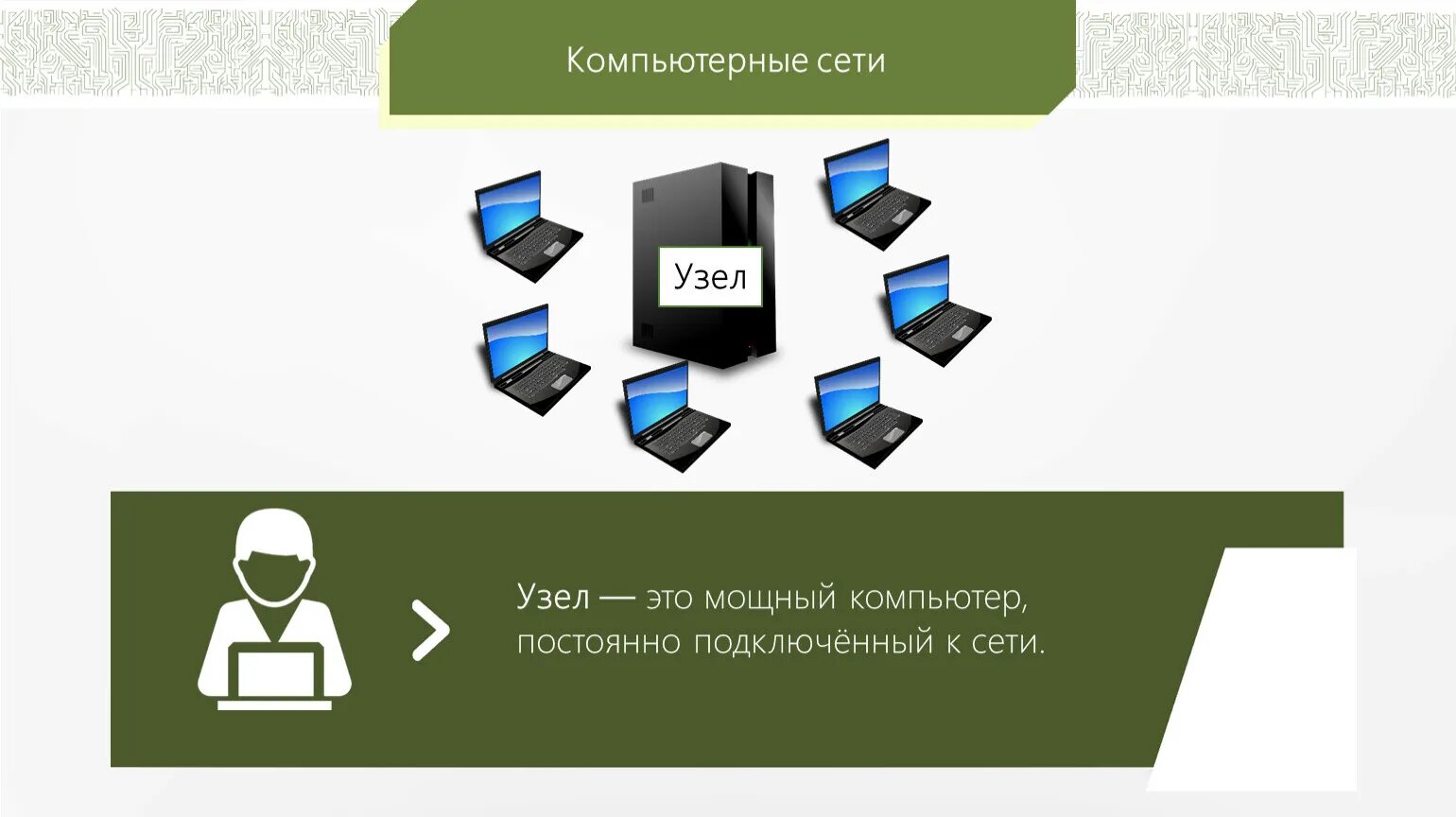 Компьютерные узлы. Узлы компьютерной сети. Узел сети это в информатике. Узел локальной сети это.