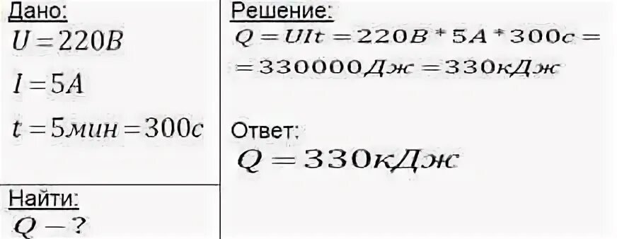 Количество теплоты чайник