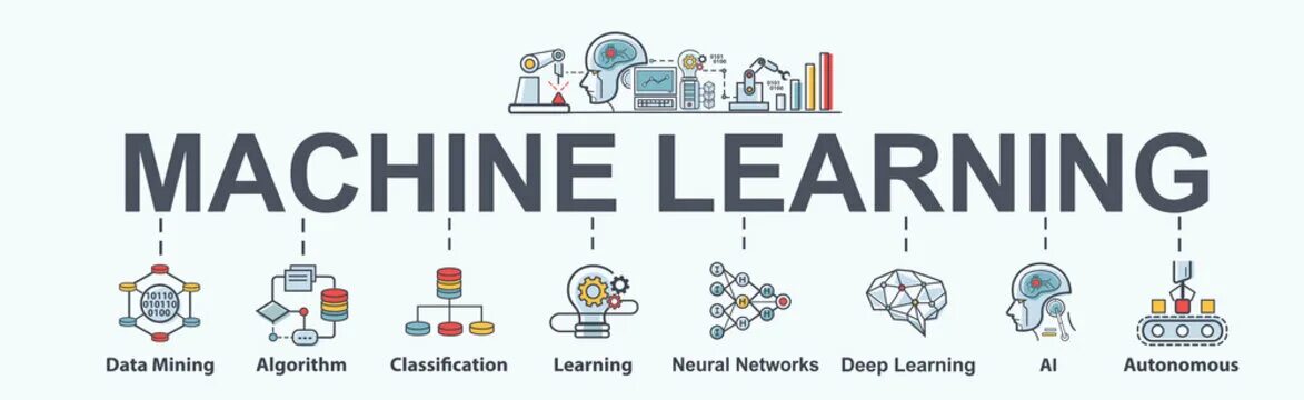 Learning links. Машинное обучение иконка. machine learning. машинное обучение картинки. машинное обучение (machine learning).