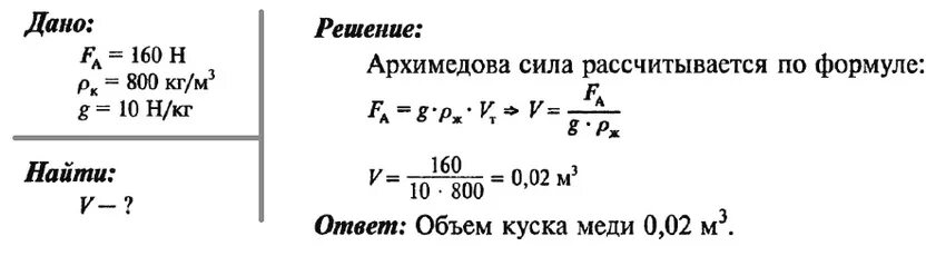 Серебряный кулон в воздухе весит 0.2 н