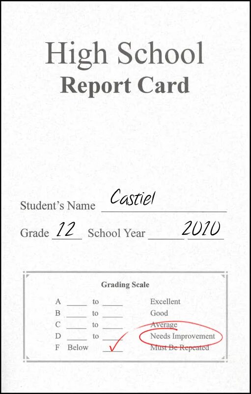 School report. Report Card. Student Report Card. School Grades Report Card.