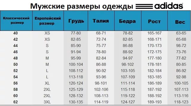 11 какой размер одежды. Адидас Размерная сетка мужской одежды брюки. Размерная таблица мужской одежды adidas. Штаны адидас Размерная сетка мужские. Размерная сетка спортивных костюмов adidas мужские.