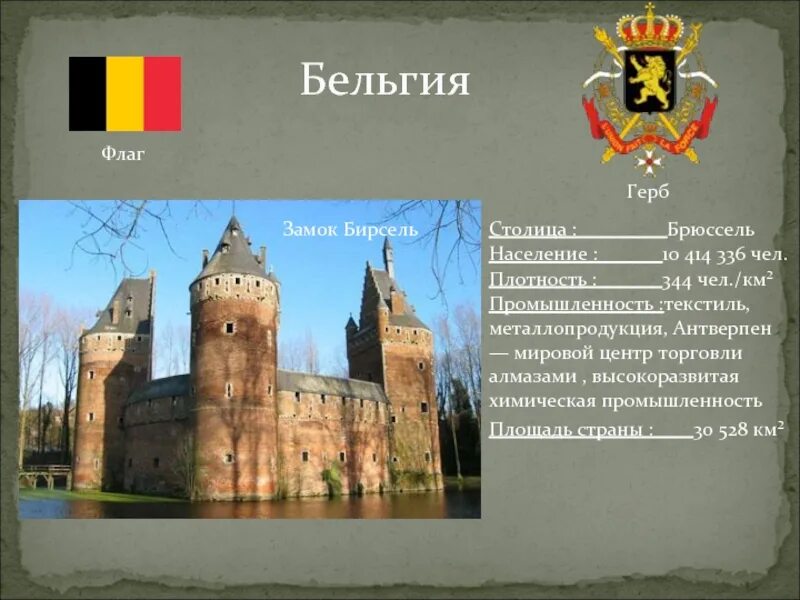 Бельгия важная информация 3 класс окружающий мир. Флаг и герб бельгии 3 класс окружающий мир. бельгия кратко. бельгия презентация. информация о достопримечательности бельгии.