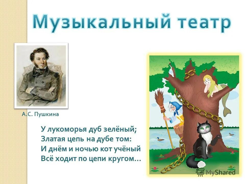 Как выглядел кот у лукоморья дуб зеленый