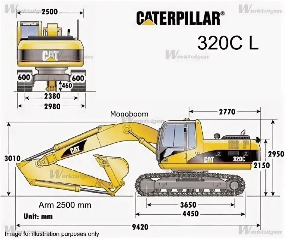 Характеристика кэт. Габариты экскаватора Cat 320d. Экскаватор Caterpillar 320 GC схемы. Габариты экскаватора Caterpillar 330. Экскаватор Caterpillar 320 характеристики.