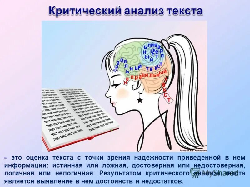 Анализ информации научного текста. Анализ информации научного текста