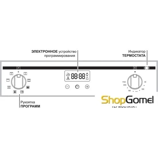 Духовка индезит режимы. Духовка Индезит электрическая программы духовки. Плита Индезит электрическая режимы духовки.