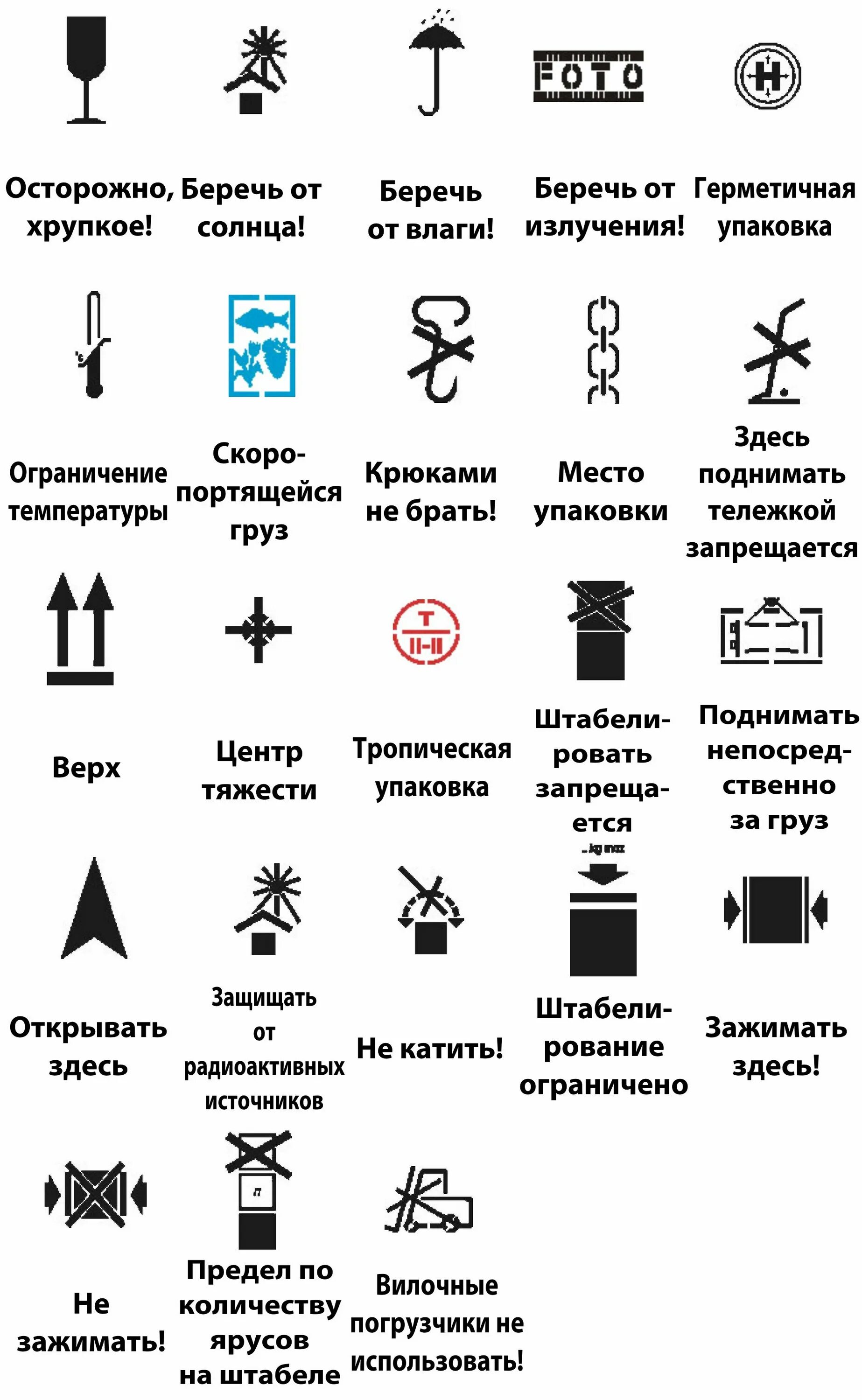 Маркировка транспортной тары. Манипуляционные знаки на упаковке расшифровка маркировки. Манипуляционные знаки на транспортной тары пластмассы. Маркировка перевозимых грузов. Манипуляционные знаки опасных грузов.